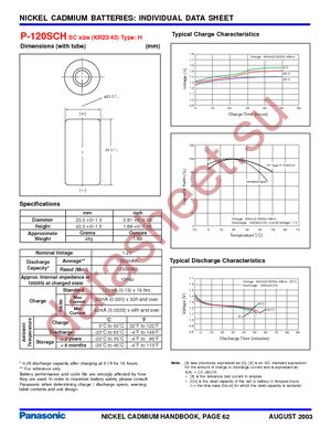 P-120SCHF2X2 datasheet  